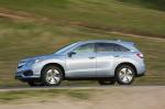 Acura RDX 2015 года